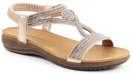 Heavenly Feet Pippa Womens Slip On Sandal